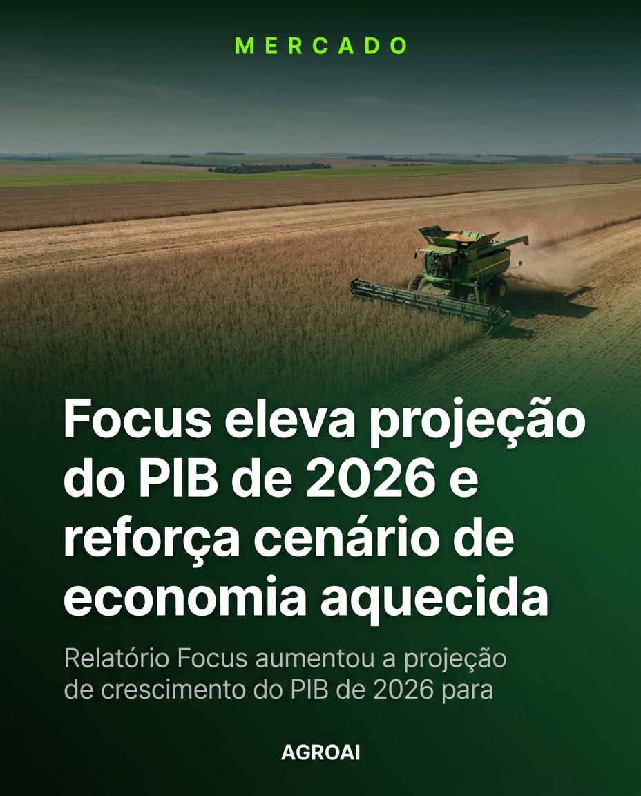 Focus eleva projeção do PIB de 2026 e reforça cenário de economia aquecida